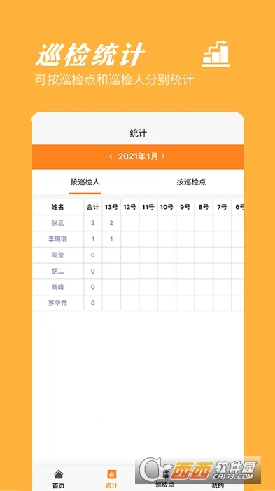 橙子巡检(智能巡检办公平台) 橙子巡检(智能巡检办公平台)