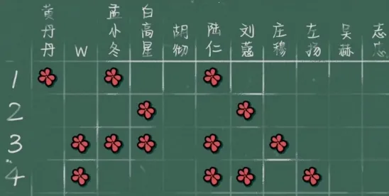 ���������2���(����ð����Ϸ)