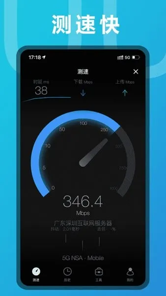 ������UUSpeed(�����������)