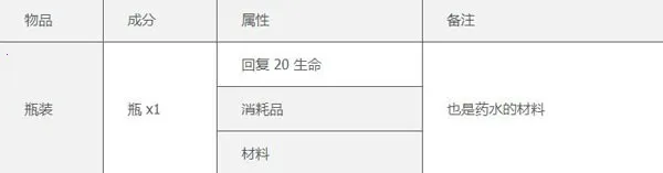 ̩�����Ǵ浵(ð��������Ϸ)