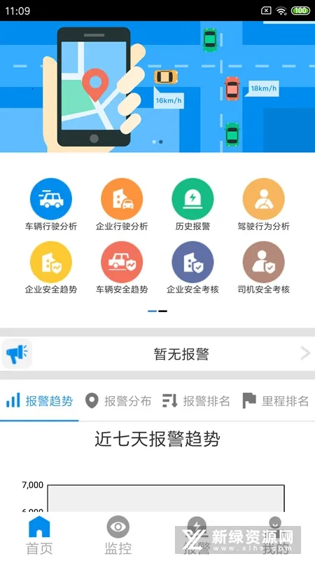 cmsv7监控安卓版手机版 cmsv7监控安卓版手机版