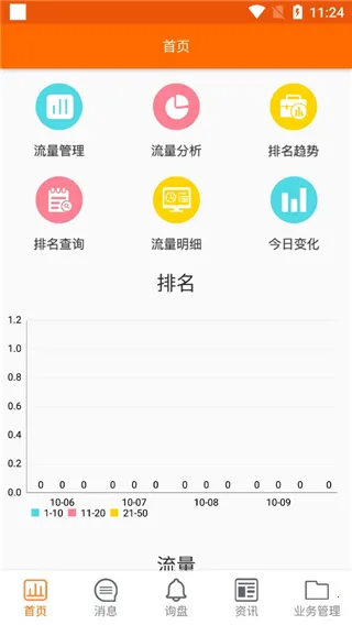 外贸快车 外贸快车