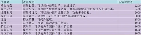 �޾�����ð�հ�׿���ֻ���