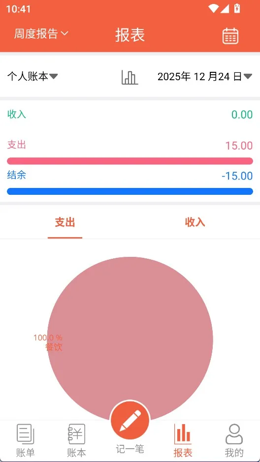 ���ɼ���