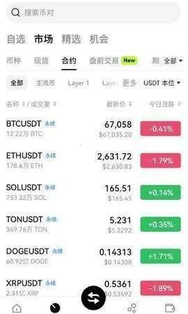 CBPay