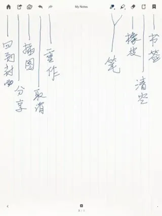 paper��ҳ���������׿��