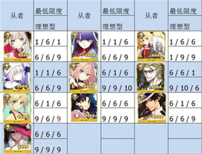 fgo2026���ذ�װ