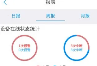 �綡�������ֻ���