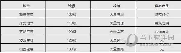 口袋征服 口袋征服