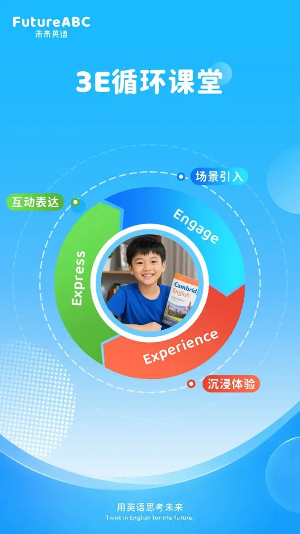 FutureABC �ҳ���(����Ӣ��ѧϰ)