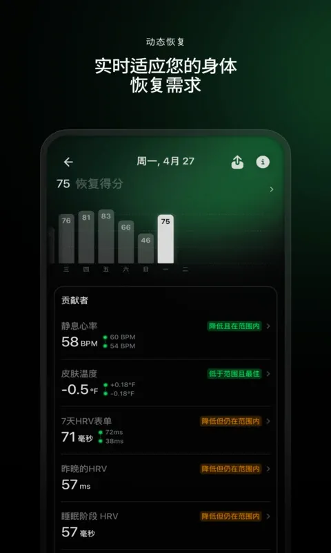 Ultrahuman(������⹤��)