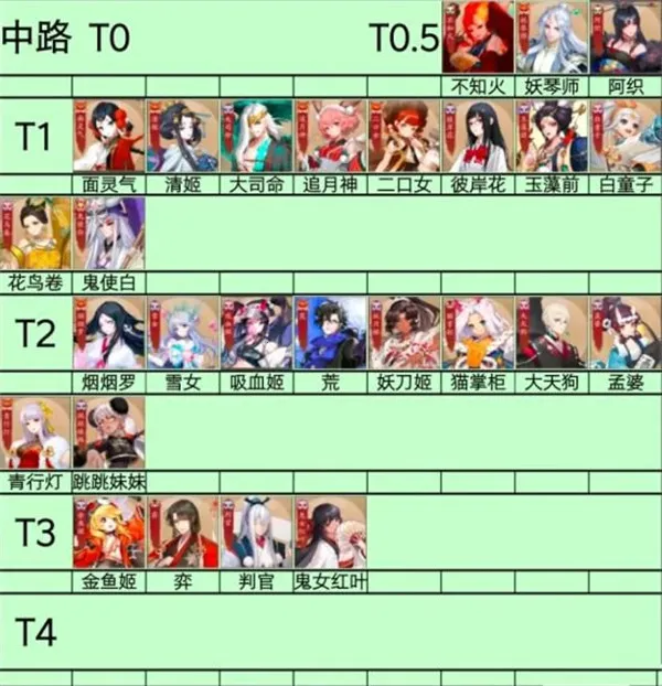决战平安京b服安卓版手机版 决战平安京b服安卓版手机版