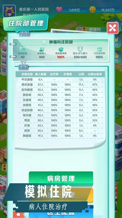 �賿�ĵ��ҽԺ���ò˵�