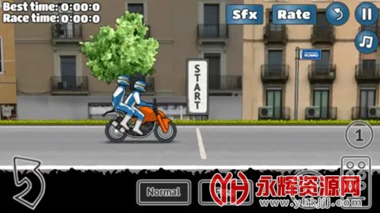 wheeliechallenge��Ϸ����