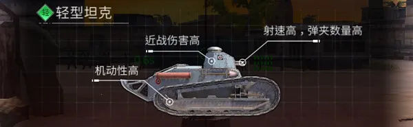 ��������2�ƽ��