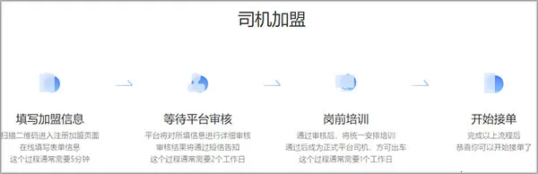 ����ι˾�������ֻ���