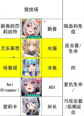 星陨计划2026最新版本 星陨计划2026最新版本