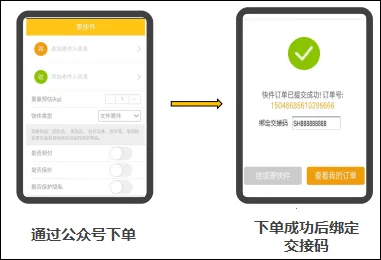 �ϴ���Ա����(�������ƽ̨)