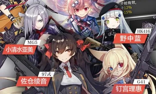 少女前线(二次元枪娘游戏) 少女前线(二次元枪娘游戏)