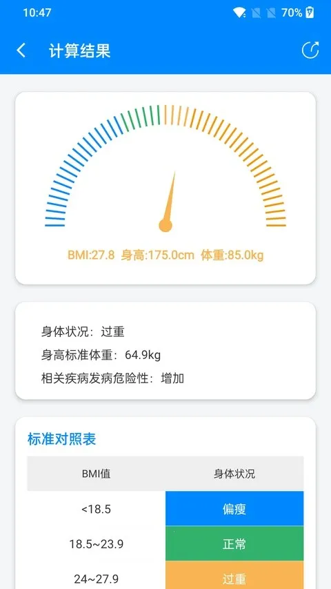 bmi��������ʽ2026�ٷ����°汾