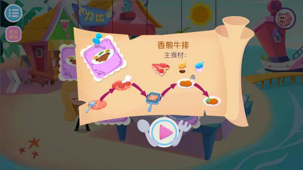 ��ʳ����֮�����������İ�(����������Ӫ��Ϸ)